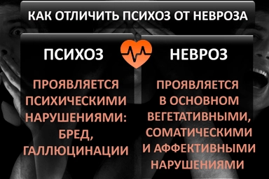 Лечение психоза в Гурульбе
